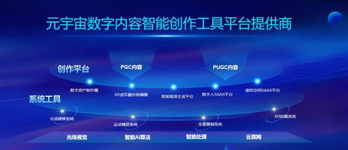 硬核科技引領(lǐng)未來 元客視界憑借突出特征入選XR企業(yè)Top 100，彰顯數(shù)字內(nèi)容制作服務實力